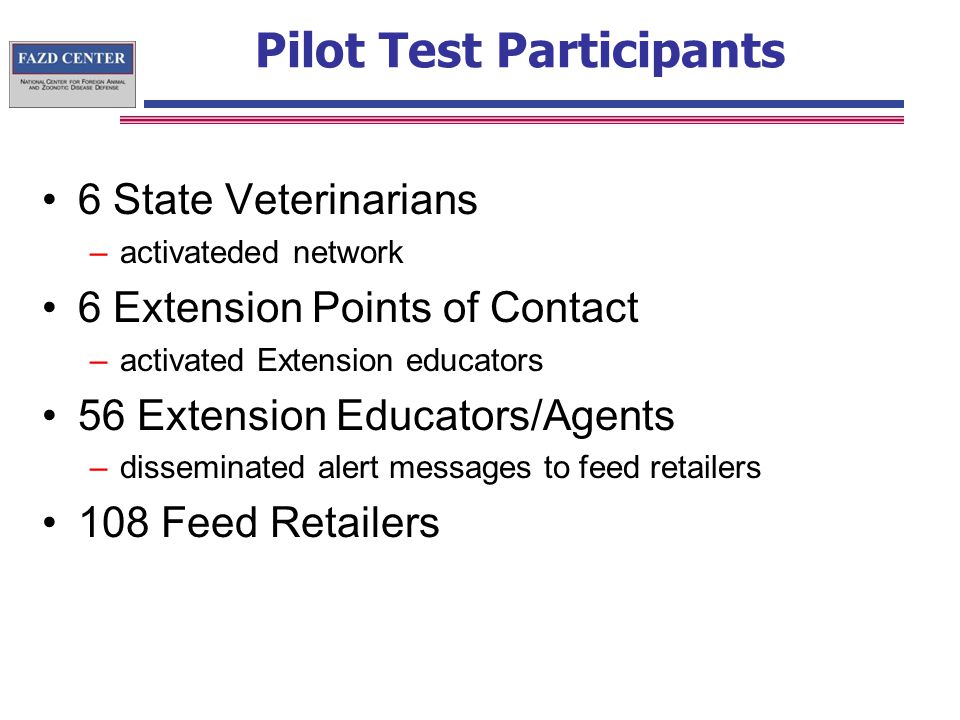 Pilot Test Participants 6 State Veterinarians –activateded network 6 Extension Points of Contact –activated Extension educators 56 Extension Educators/Agents –disseminated alert messages to feed retailers 108 Feed Retailers