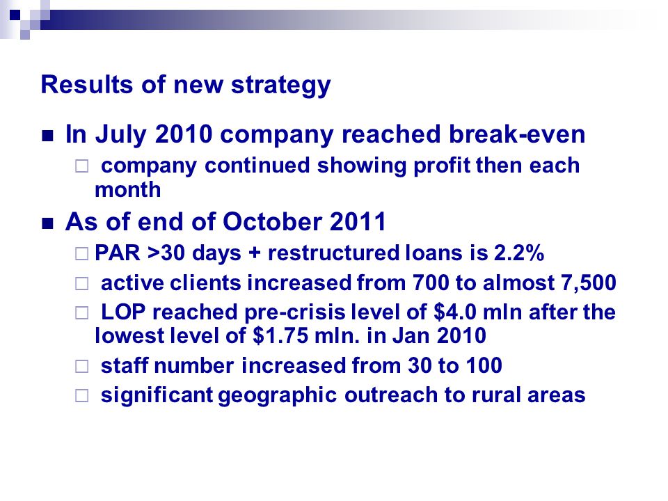 Results of new strategy In July 2010 company reached break-even  company continued showing profit then each month As of end of October 2011  PAR >30 days + restructured loans is 2.2%  active clients increased from 700 to almost 7,500  LOP reached pre-crisis level of $4.0 mln after the lowest level of $1.75 mln.