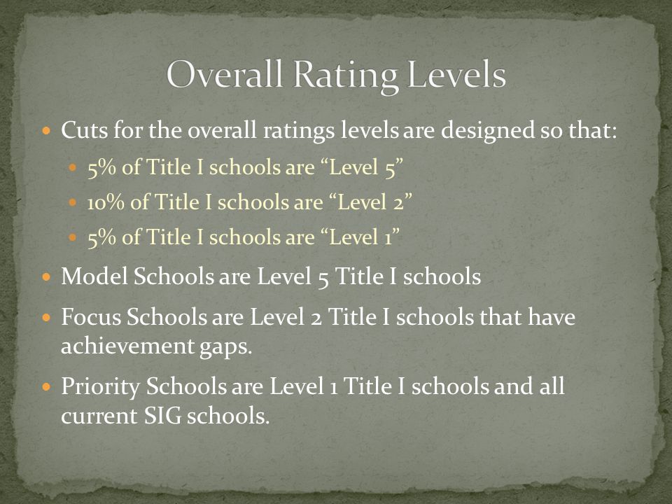 Cuts for the overall ratings levels are designed so that: 5% of Title I schools are Level 5 10% of Title I schools are Level 2 5% of Title I schools are Level 1 Model Schools are Level 5 Title I schools Focus Schools are Level 2 Title I schools that have achievement gaps.