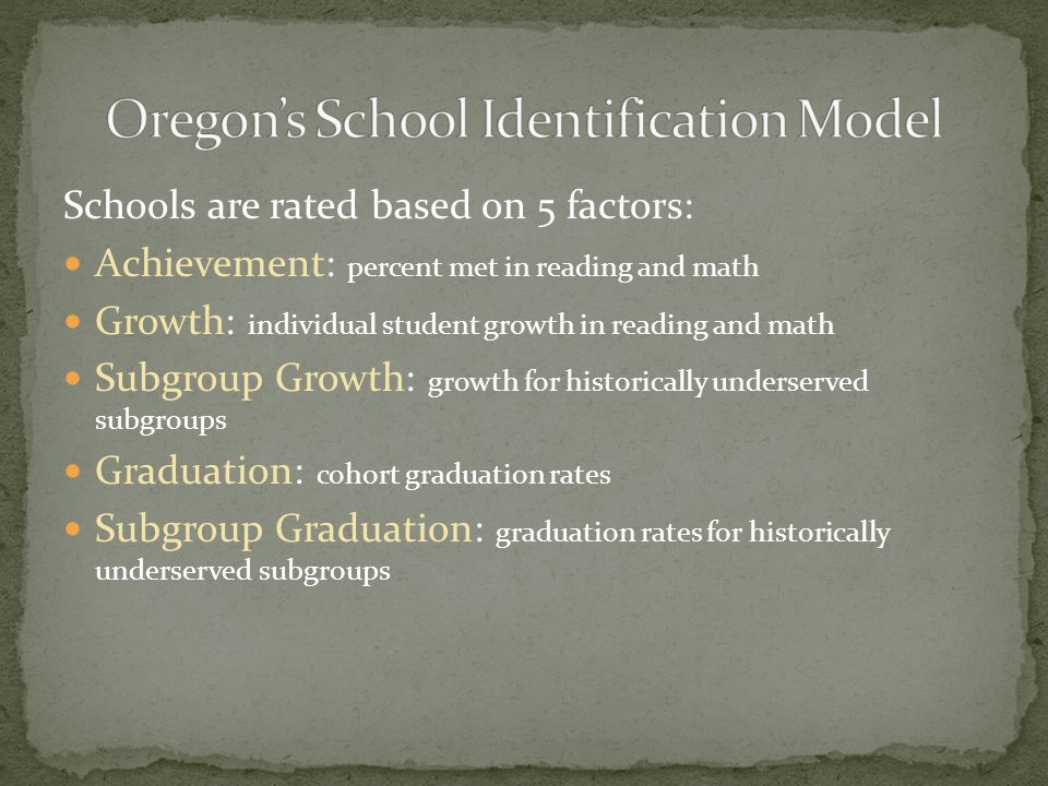 Schools are rated based on 5 factors: Achievement: percent met in reading and math Growth: individual student growth in reading and math Subgroup Growth: growth for historically underserved subgroups Graduation: cohort graduation rates Subgroup Graduation: graduation rates for historically underserved subgroups