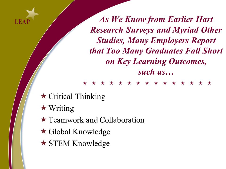 As We Know from Earlier Hart Research Surveys and Myriad Other Studies, Many Employers Report that Too Many Graduates Fall Short on Key Learning Outcomes, such as…  Critical Thinking  Writing  Teamwork and Collaboration  Global Knowledge  STEM Knowledge