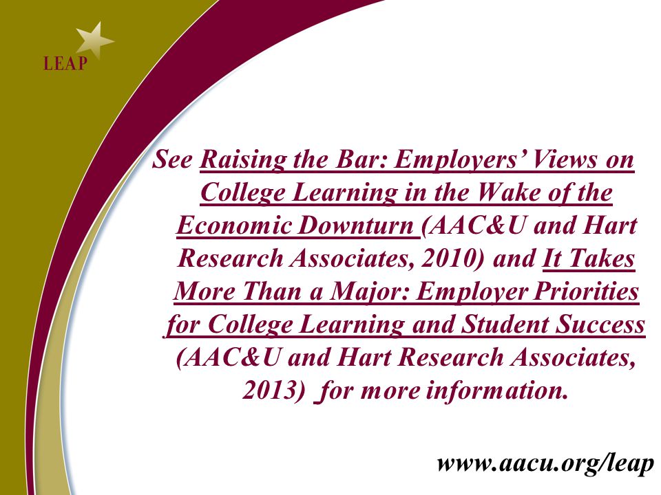 See Raising the Bar: Employers’ Views on College Learning in the Wake of the Economic Downturn (AAC&U and Hart Research Associates, 2010) and It Takes More Than a Major: Employer Priorities for College Learning and Student Success (AAC&U and Hart Research Associates, 2013) for more information.