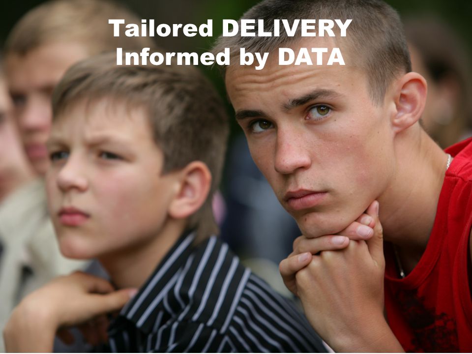 Tailored DELIVERY Informed by DATA