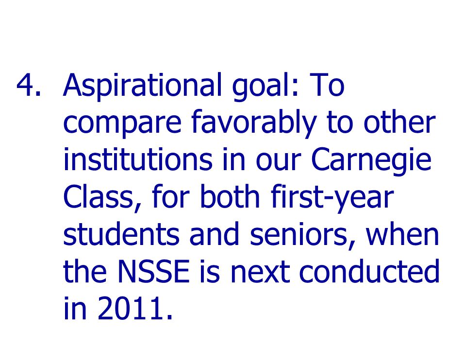 4.Aspirational goal: To compare favorably to other institutions in our Carnegie Class, for both first-year students and seniors, when the NSSE is next conducted in 2011.