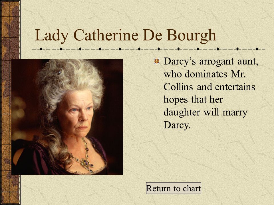 Lady Catherine De Bourgh Darcy’s arrogant aunt, who dominates Mr.
