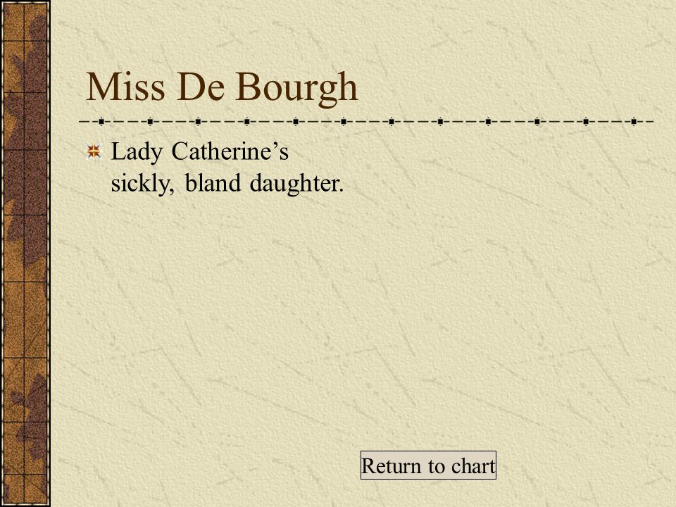 Miss De Bourgh Lady Catherine’s sickly, bland daughter. Return to chart