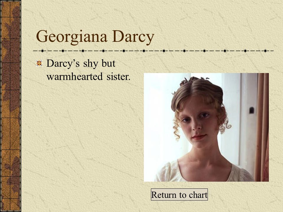 Georgiana Darcy Darcy’s shy but warmhearted sister. Return to chart