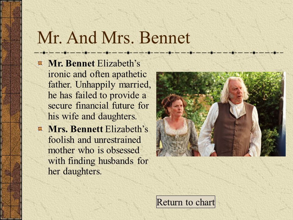 Mr. And Mrs. Bennet Mr. Bennet Elizabeth’s ironic and often apathetic father.