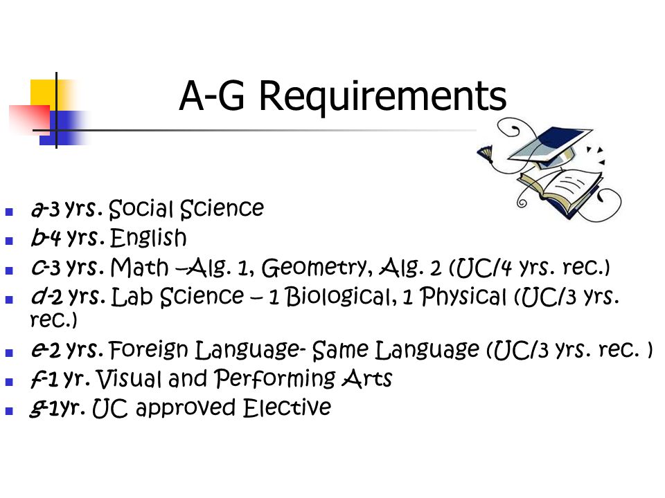 A-G Requirements a-3 yrs. Social Science b-4 yrs.