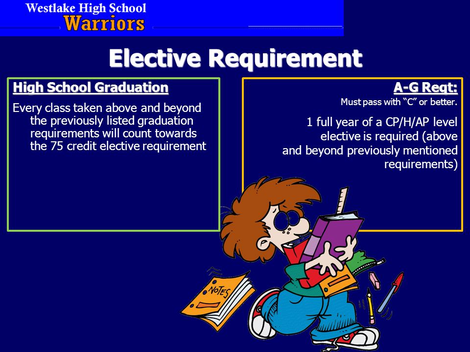 Elective Requirement High School Graduation Every class taken above and beyond the previously listed graduation requirements will count towards the 75 credit elective requirement A-G Reqt: Must pass with C or better.