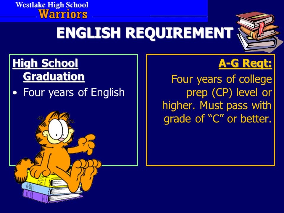 ENGLISH REQUIREMENT High School Graduation Four years of English A-G Reqt: Four years of college prep (CP) level or higher.