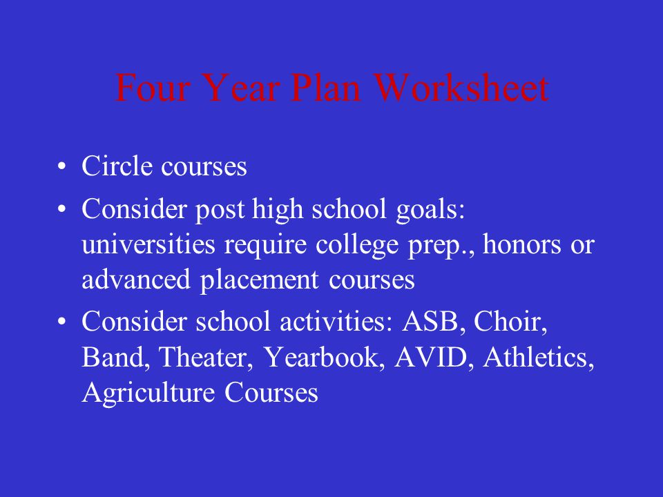 Four Year Plan Worksheet Circle courses Consider post high school goals: universities require college prep., honors or advanced placement courses Consider school activities: ASB, Choir, Band, Theater, Yearbook, AVID, Athletics, Agriculture Courses