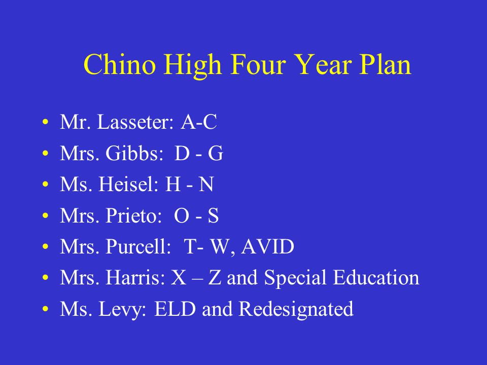 Chino High Four Year Plan Mr. Lasseter: A-C Mrs. Gibbs: D - G Ms.