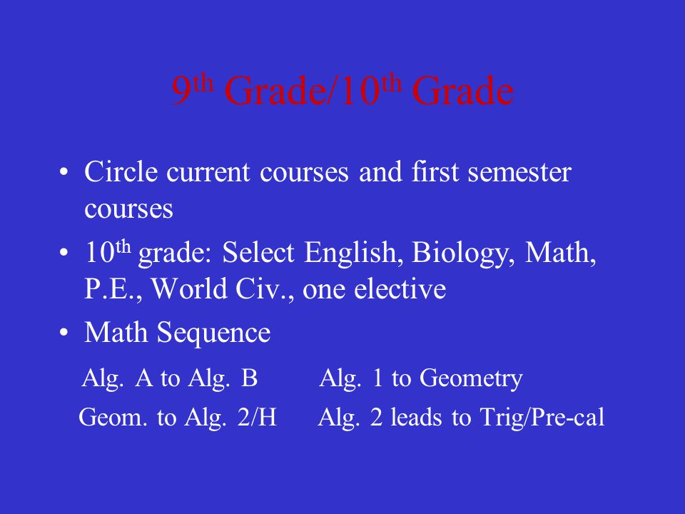 9 th Grade/10 th Grade Circle current courses and first semester courses 10 th grade: Select English, Biology, Math, P.E., World Civ., one elective Math Sequence Alg.