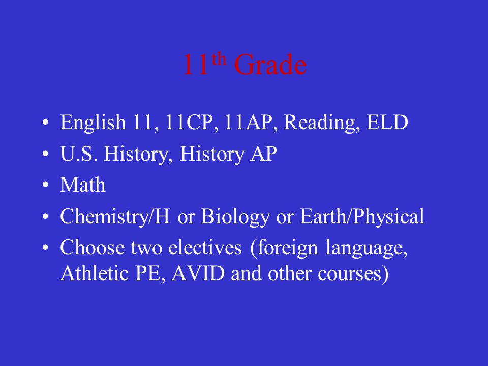 11 th Grade English 11, 11CP, 11AP, Reading, ELD U.S.