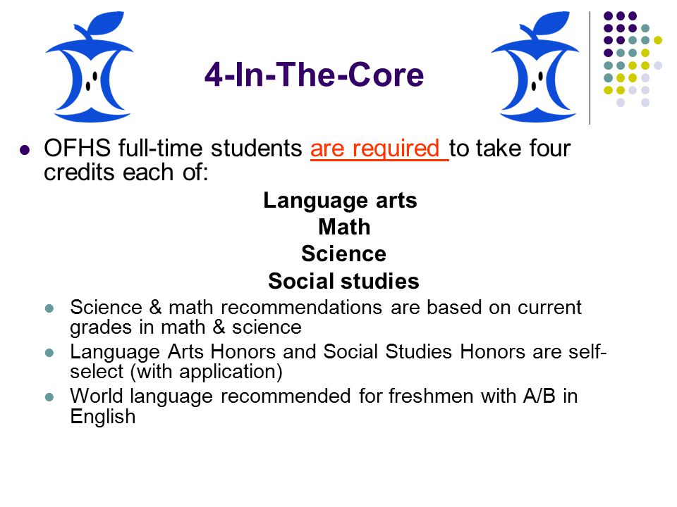 4-In-The-Core OFHS full-time students are required to take four credits each of: Language arts Math Science Social studies Science & math recommendations are based on current grades in math & science Language Arts Honors and Social Studies Honors are self- select (with application) World language recommended for freshmen with A/B in English