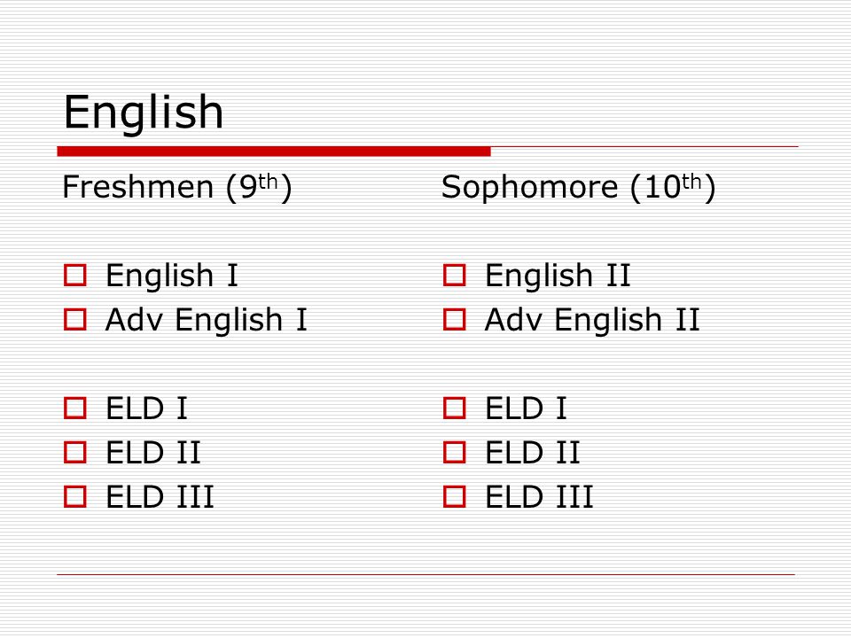 English Freshmen (9 th )  English I  Adv English I  ELD I  ELD II  ELD III Sophomore (10 th )  English II  Adv English II  ELD I  ELD II  ELD III