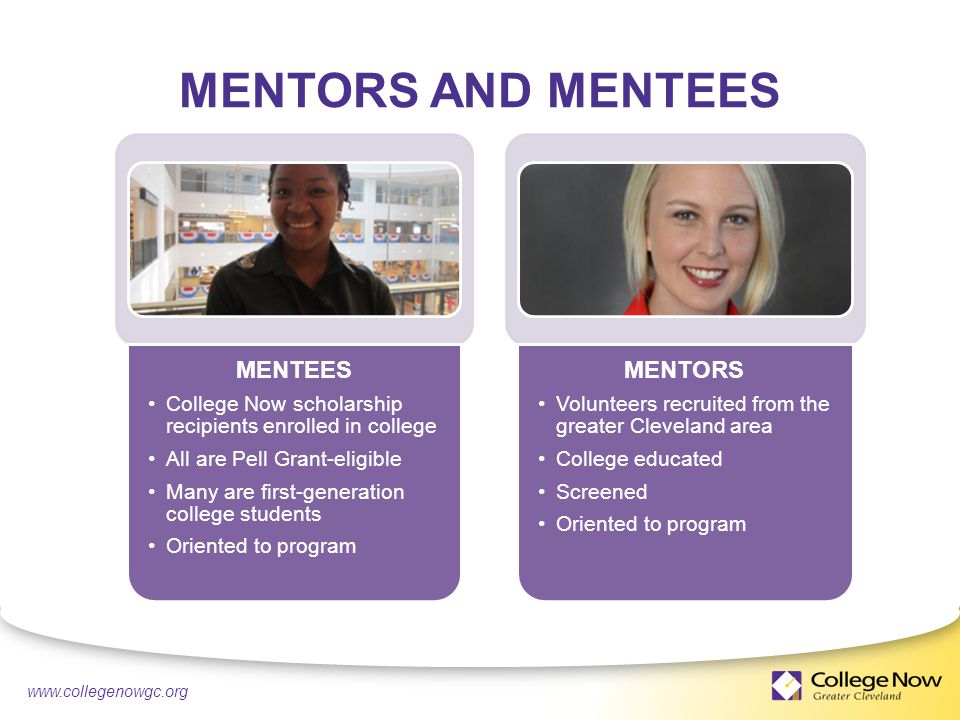 4/21/ MENTORS Volunteers recruited from the greater Cleveland area College educated Screened Oriented to program MENTORS AND MENTEES MENTEES College Now scholarship recipients enrolled in college All are Pell Grant-eligible Many are first-generation college students Oriented to program