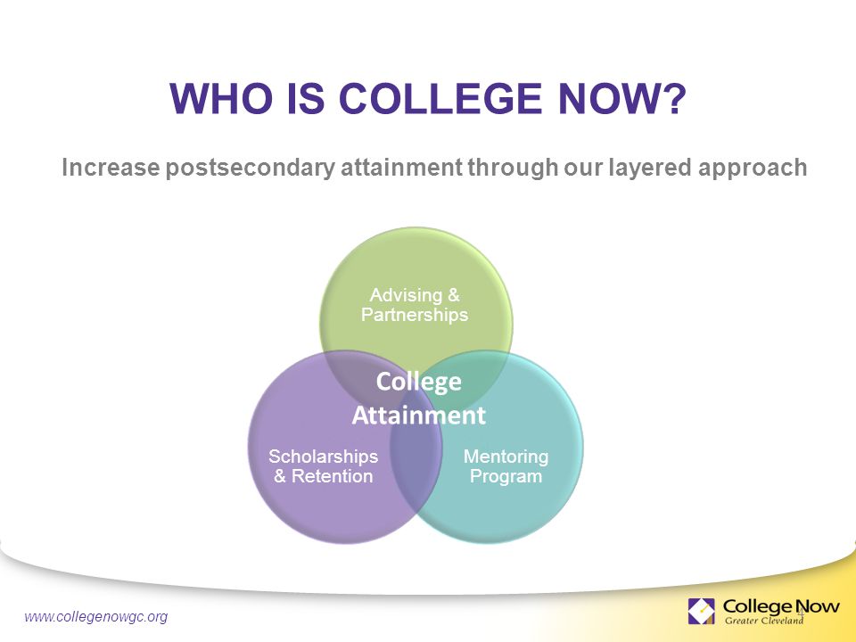 4/21/ Increase postsecondary attainment through our layered approach Advising & Partnerships Mentoring Program Scholarships & Retention College Attainment WHO IS COLLEGE NOW