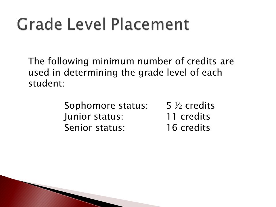 The following minimum number of credits are used in determining the grade level of each student: Sophomore status:5 ½ credits Junior status:11 credits Senior status:16 credits
