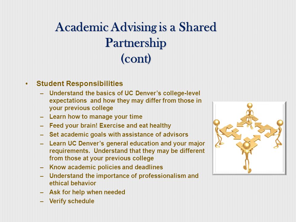 Academic Advising is a Shared Partnership (cont) Faculty Advisor Responsibilities –Explain major/minor requirements –Approve transfer credits within major/minor –Keep you on track with your major/minor –Discuss career/graduate school opportunities
