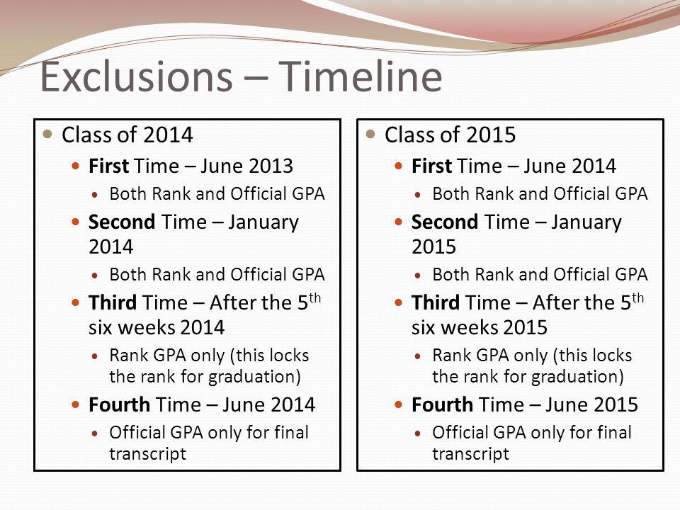 Exclusions – Timeline Class of 2014 First Time – June 2013 Both Rank and Official GPA Second Time – January 2014 Both Rank and Official GPA Third Time – After the 5 th six weeks 2014 Rank GPA only (this locks the rank for graduation) Fourth Time – June 2014 Official GPA only for final transcript Class of 2015 First Time – June 2014 Both Rank and Official GPA Second Time – January 2015 Both Rank and Official GPA Third Time – After the 5 th six weeks 2015 Rank GPA only (this locks the rank for graduation) Fourth Time – June 2015 Official GPA only for final transcript