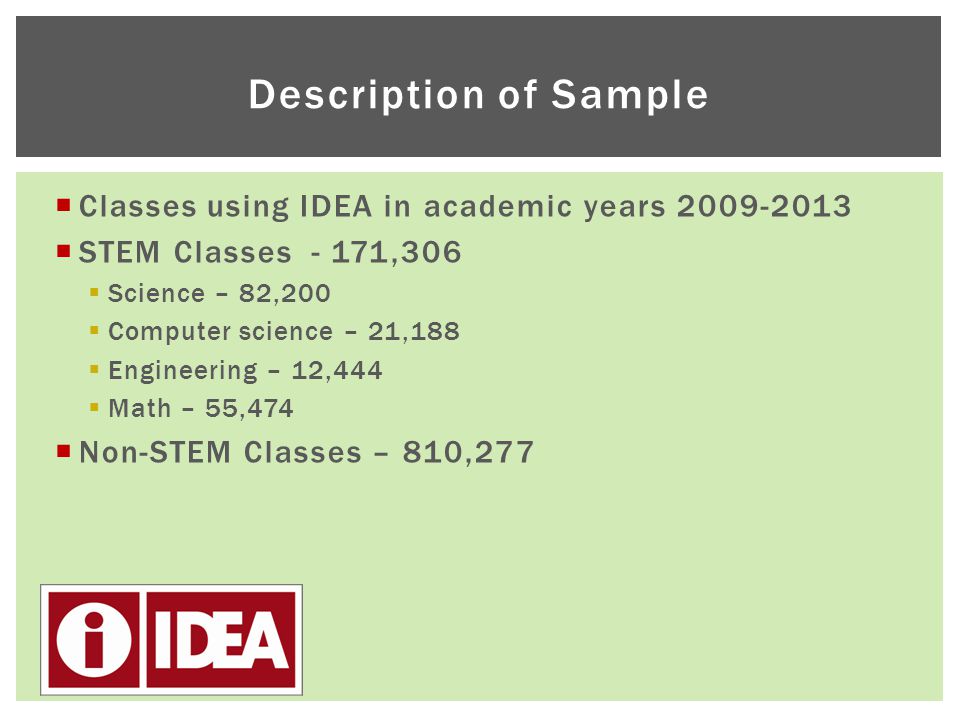  Classes using IDEA in academic years  STEM Classes - 171,306  Science – 82,200  Computer science – 21,188  Engineering – 12,444  Math – 55,474  Non-STEM Classes – 810,277 Description of Sample