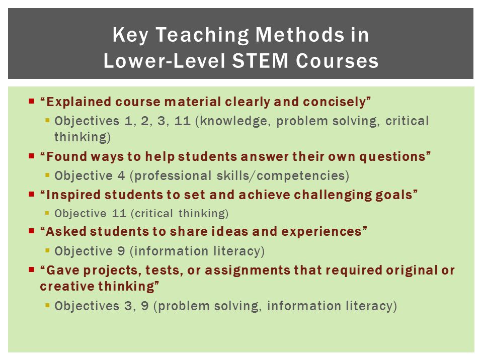  Explained course material clearly and concisely  Objectives 1, 2, 3, 11 (knowledge, problem solving, critical thinking)  Found ways to help students answer their own questions  Objective 4 (professional skills/competencies)  Inspired students to set and achieve challenging goals  Objective 11 (critical thinking)  Asked students to share ideas and experiences  Objective 9 (information literacy)  Gave projects, tests, or assignments that required original or creative thinking  Objectives 3, 9 (problem solving, information literacy) Key Teaching Methods in Lower-Level STEM Courses