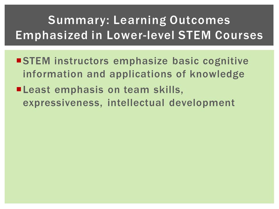  STEM instructors emphasize basic cognitive information and applications of knowledge  Least emphasis on team skills, expressiveness, intellectual development Summary: Learning Outcomes Emphasized in Lower-level STEM Courses