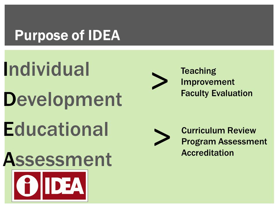 Purpose of IDEA Individual Development Educational Assessment Teaching Improvement Faculty Evaluation Curriculum Review Program Assessment Accreditation