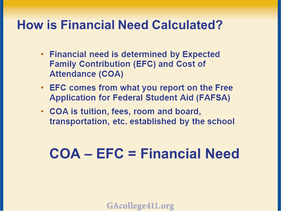 How is Financial Need Calculated.