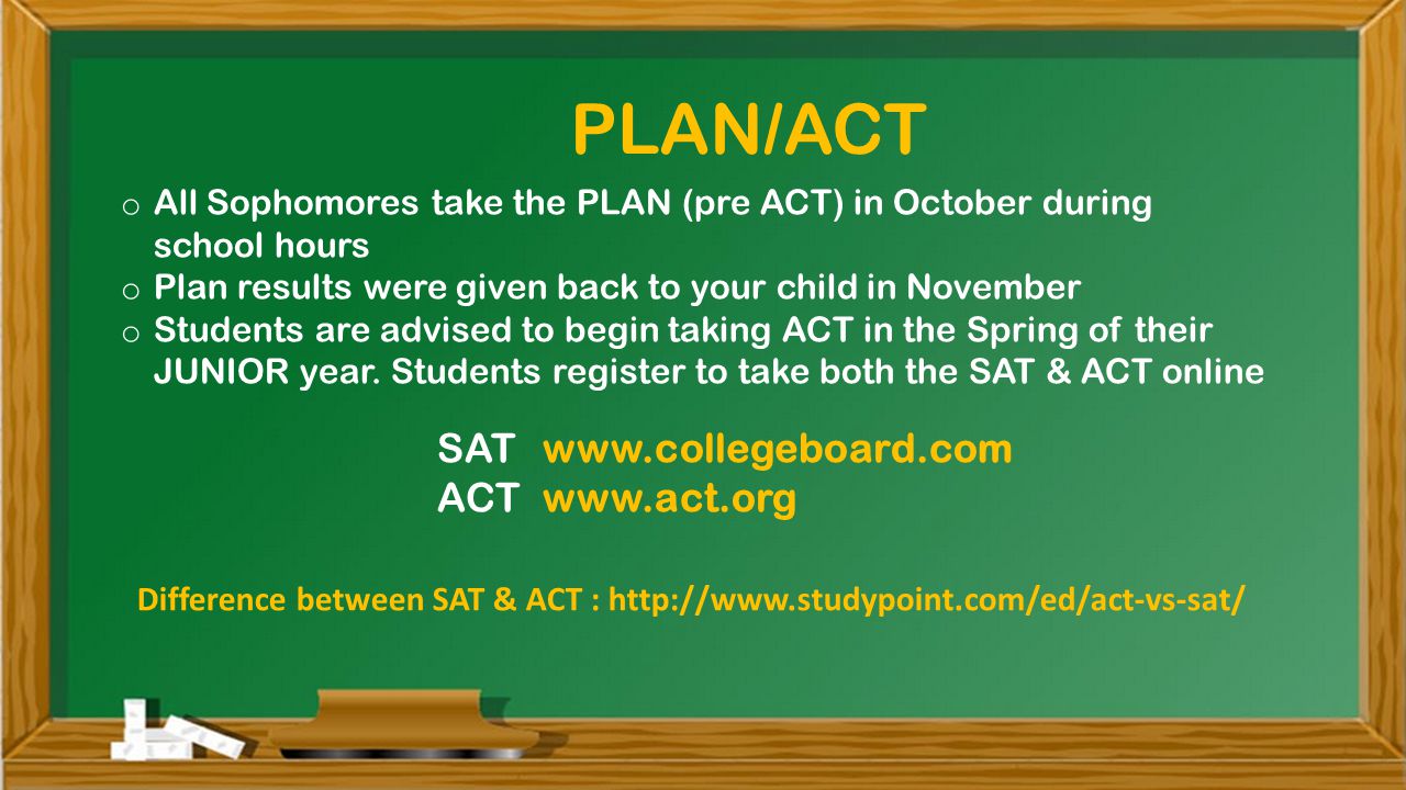 o All Sophomores take the PLAN (pre ACT) in October during school hours o Plan results were given back to your child in November o Students are advised to begin taking ACT in the Spring of their JUNIOR year.