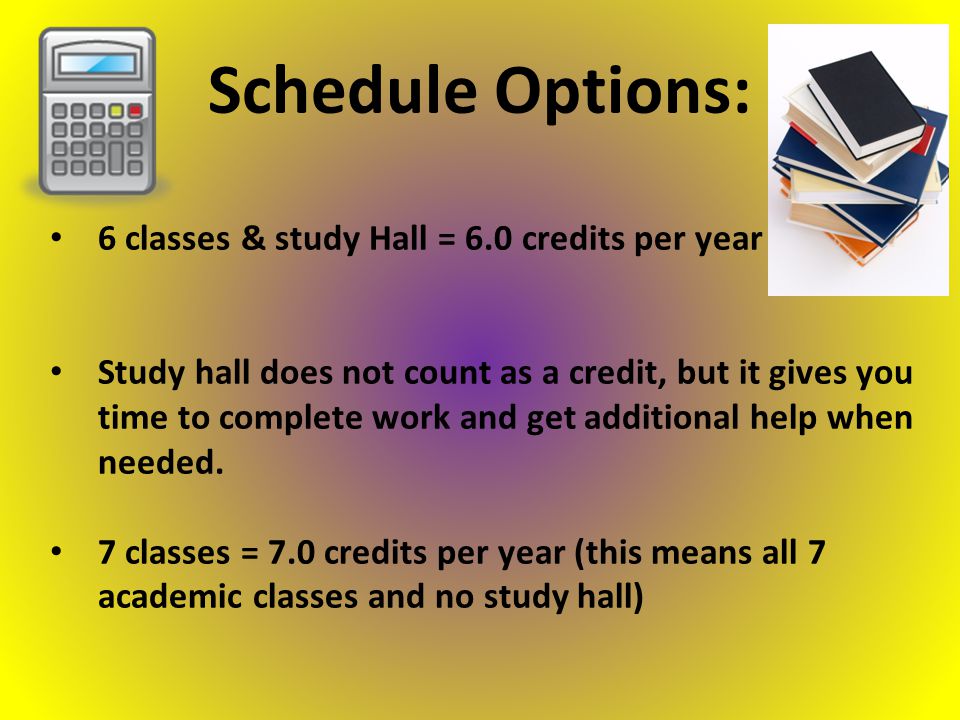6 classes & study Hall = 6.0 credits per year Study hall does not count as a credit, but it gives you time to complete work and get additional help when needed.