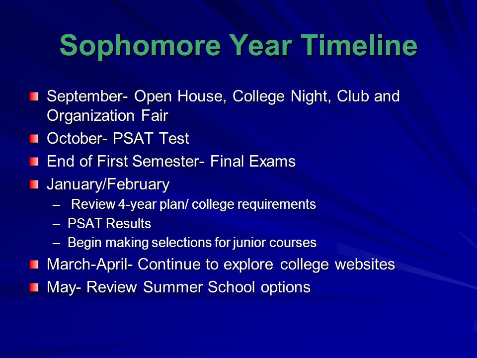 Sophomore Year Timeline September- Open House, College Night, Club and Organization Fair October- PSAT Test End of First Semester- Final Exams January/February – Review 4-year plan/ college requirements –PSAT Results –Begin making selections for junior courses March-April- Continue to explore college websites May- Review Summer School options