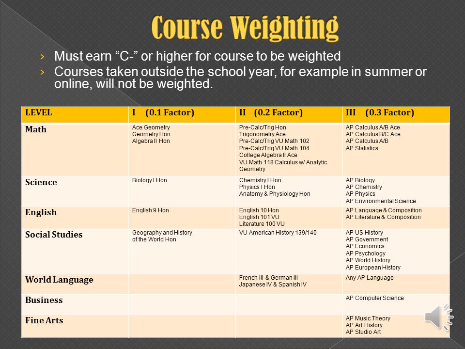 › Choose your courses carefully.