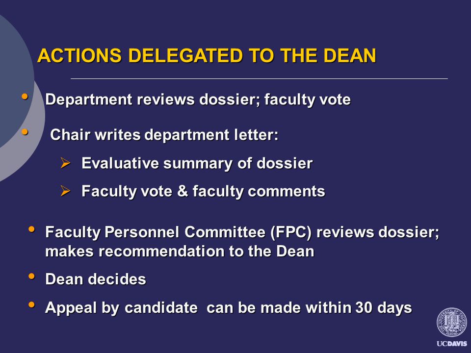 ACTIONS DELEGATED TO THE DEAN Department reviews dossier; faculty vote Department reviews dossier; faculty vote Chair writes department letter: Chair writes department letter:  Evaluative summary of dossier  Faculty vote & faculty comments Faculty Personnel Committee (FPC) reviews dossier; makes recommendation to the Dean Faculty Personnel Committee (FPC) reviews dossier; makes recommendation to the Dean Dean decides Dean decides Appeal by candidate can be made within 30 days Appeal by candidate can be made within 30 days