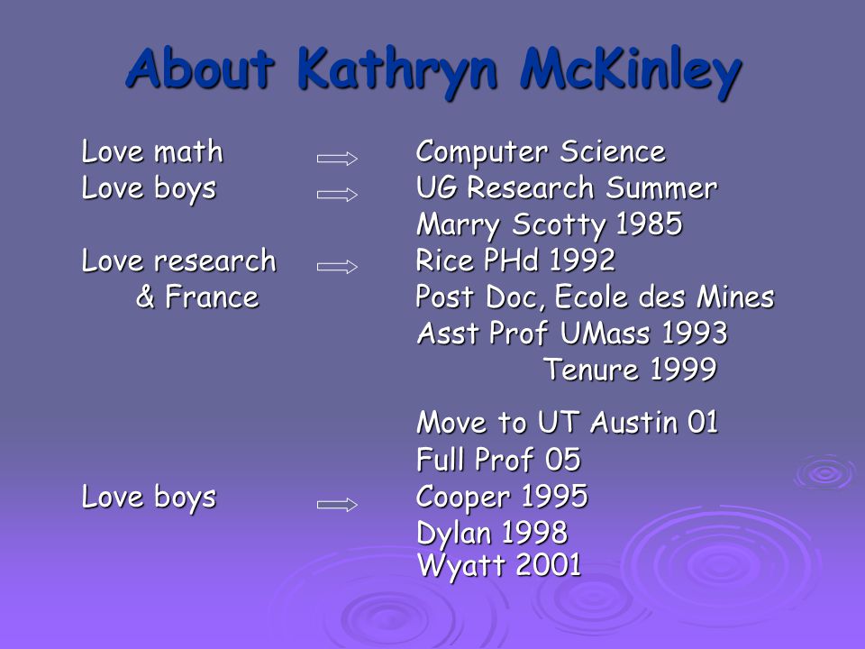 About Kathryn McKinley Love math Love math Computer Science Computer Science Love boys Love boys UG Research Summer UG Research Summer Marry Scotty 1985 Marry Scotty 1985 Love research Love research Rice PHd 1992 Rice PHd 1992 & France & France Post Doc, Ecole des Mines Post Doc, Ecole des Mines Asst Prof UMass 1993 Asst Prof UMass 1993 Tenure 1999 Tenure 1999 Move to UT Austin 01 Move to UT Austin 01 Full Prof 05 Full Prof 05 Love boys Love boys Cooper 1995 Cooper 1995 Dylan 1998 Dylan 1998 Wyatt 2001 Wyatt 2001