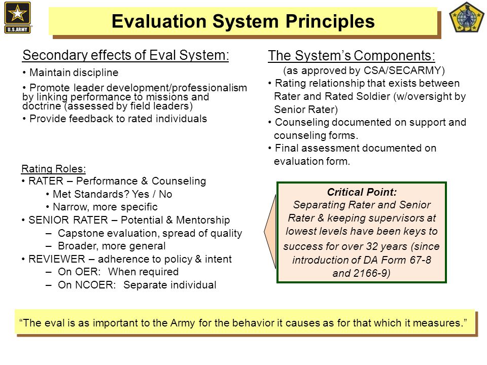 Ncoer bullet points for army values essay