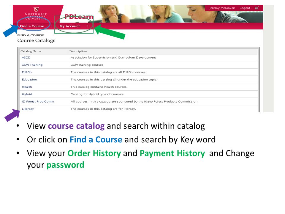 View course catalog and search within catalog Or click on Find a Course and search by Key word View your Order History and Payment History and Change your password