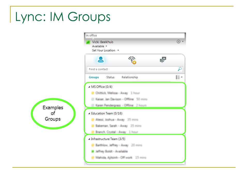 Lync: IM Groups Examples of Groups