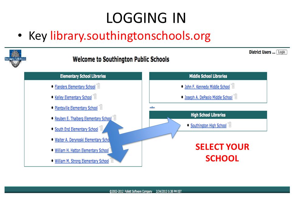 LOGGING IN Key library.southingtonschools.org SELECT YOUR SCHOOL