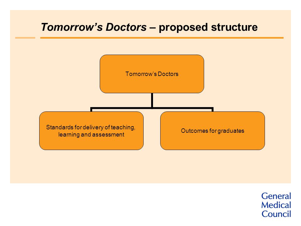 Tomorrow’s Doctors – proposed structure Tomorrow’s Doctors Standards for delivery of teaching, learning and assessment Outcomes for graduates