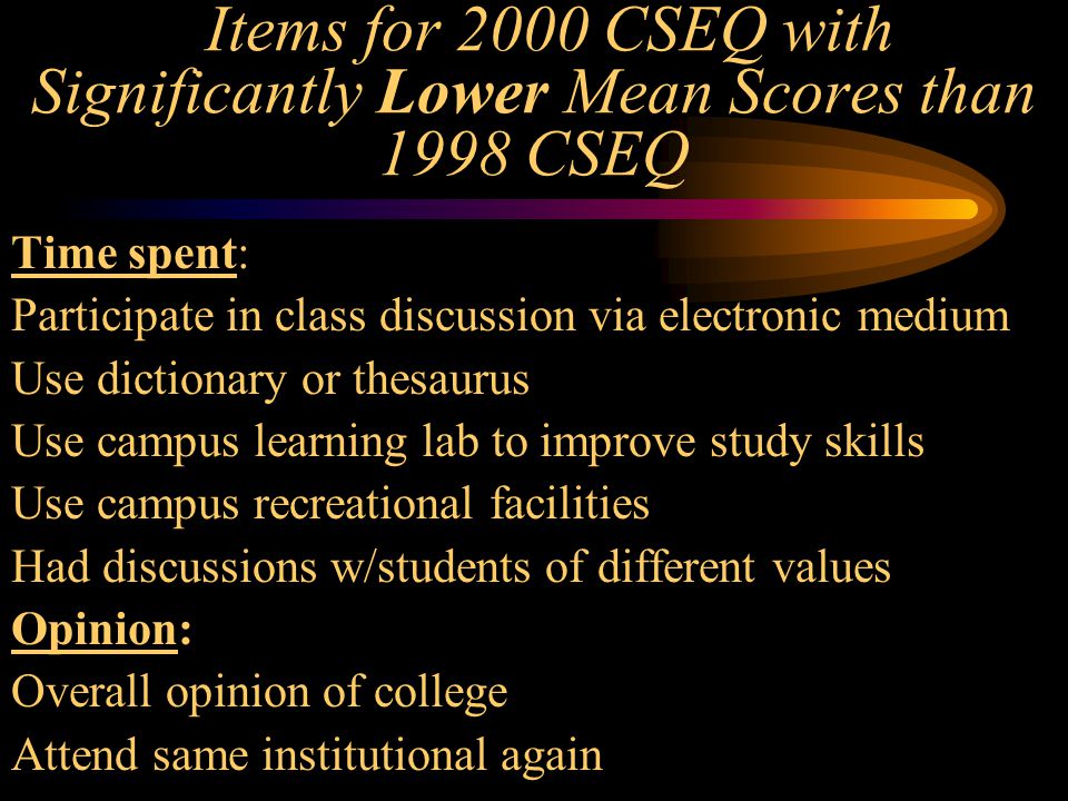 Items for 2000 CSEQ with Significantly Lower Mean Scores than 1998 CSEQ Time spent: Participate in class discussion via electronic medium Use dictionary or thesaurus Use campus learning lab to improve study skills Use campus recreational facilities Had discussions w/students of different values Opinion: Overall opinion of college Attend same institutional again