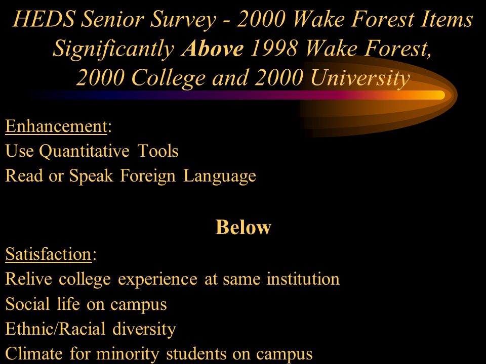HEDS Senior Survey Wake Forest Items Significantly Above 1998 Wake Forest, 2000 College and 2000 University Enhancement: Use Quantitative Tools Read or Speak Foreign Language Below Satisfaction: Relive college experience at same institution Social life on campus Ethnic/Racial diversity Climate for minority students on campus