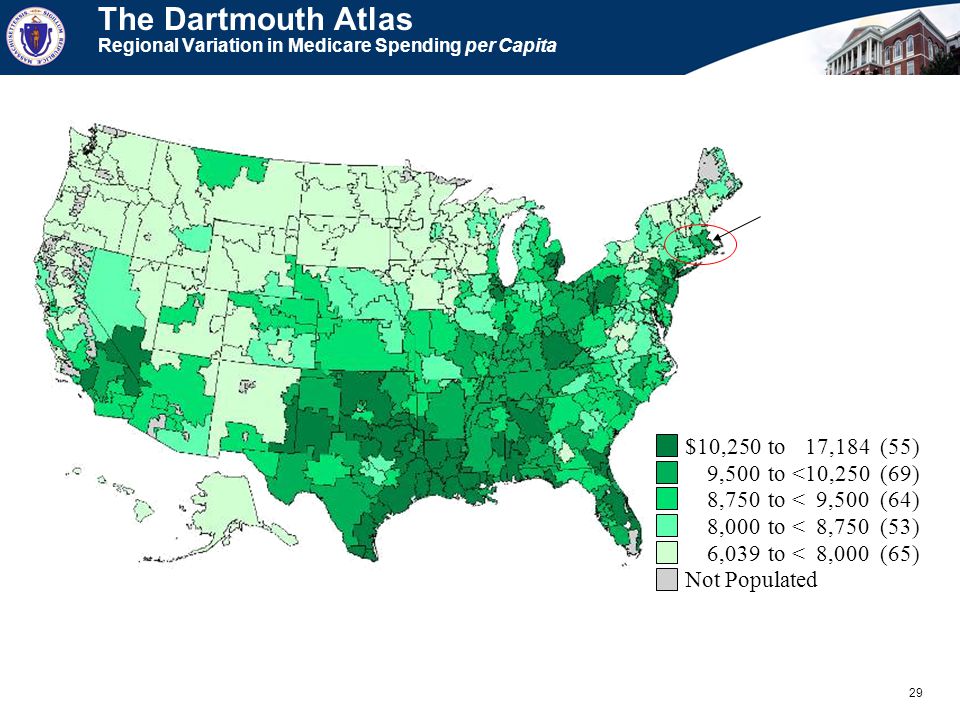 29 The Dartmouth Atlas Regional Variation in Medicare Spending per Capita $10,250 to17,184 (55) 9,500 to <10,250 (69) 8,750 to <9,500 (64) 8,000 to <8,750 (53) 6,039 to <8,000 (65) Not Populated Source: Elliott Fisher and the Dartmouth Atlas Project