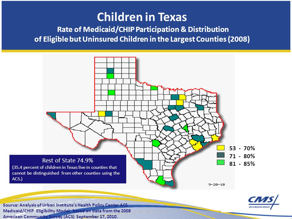 Children in Texas Rate of Medicaid/CHIP Participation & Distribution of Eligible but Uninsured Children in the Largest Counties (2008) Source: Analysis of Urban Institute s Health Policy Center ACS Medicaid/CHIP Eligibility Model, based on data from the 2008 American Community Survey (ACS) September 17, 2010.