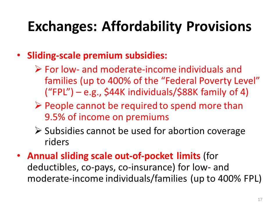 Exchanges: Affordability Provisions Sliding-scale premium subsidies:  For low- and moderate-income individuals and families (up to 400% of the Federal Poverty Level ( FPL ) – e.g., $44K individuals/$88K family of 4)  People cannot be required to spend more than 9.5% of income on premiums  Subsidies cannot be used for abortion coverage riders Annual sliding scale out-of-pocket limits (for deductibles, co-pays, co-insurance) for low- and moderate-income individuals/families (up to 400% FPL) 17
