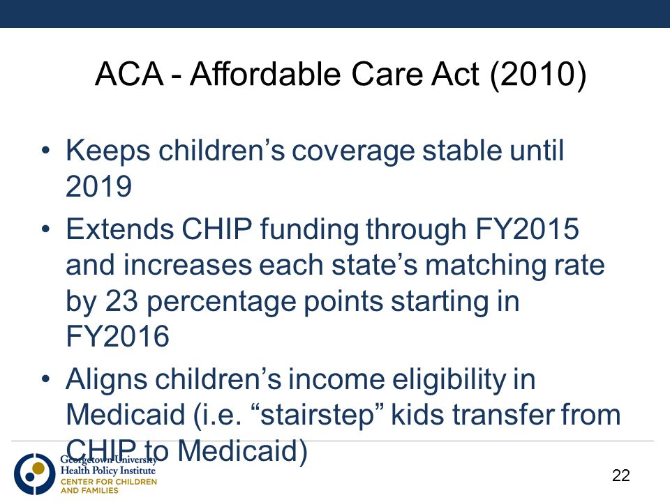 ACA - Affordable Care Act (2010) Keeps children’s coverage stable until 2019 Extends CHIP funding through FY2015 and increases each state’s matching rate by 23 percentage points starting in FY2016 Aligns children’s income eligibility in Medicaid (i.e.