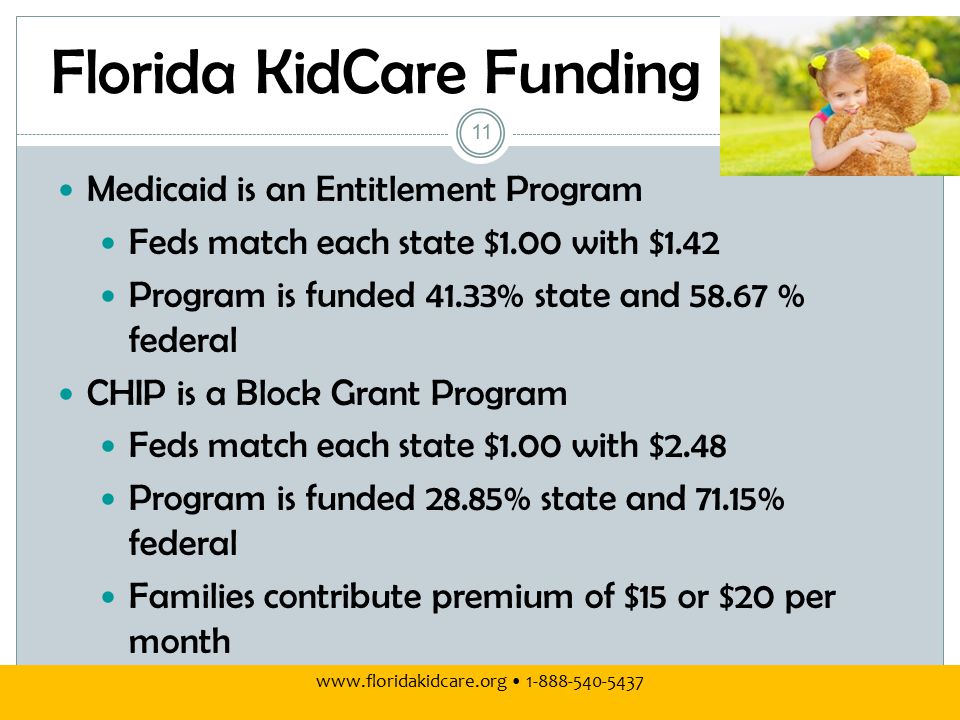 Florida KidCare Funding 11 Medicaid is an Entitlement Program Feds match each state $1.00 with $1.42 Program is funded 41.33% state and % federal CHIP is a Block Grant Program Feds match each state $1.00 with $2.48 Program is funded 28.85% state and 71.15% federal Families contribute premium of $15 or $20 per month