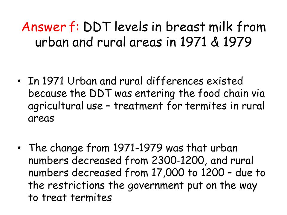 Answer f: DDT levels in breast milk from urban and rural areas in 1971 & 1979 In 1971 Urban and rural differences existed because the DDT was entering the food chain via agricultural use – treatment for termites in rural areas The change from was that urban numbers decreased from , and rural numbers decreased from 17,000 to 1200 – due to the restrictions the government put on the way to treat termites